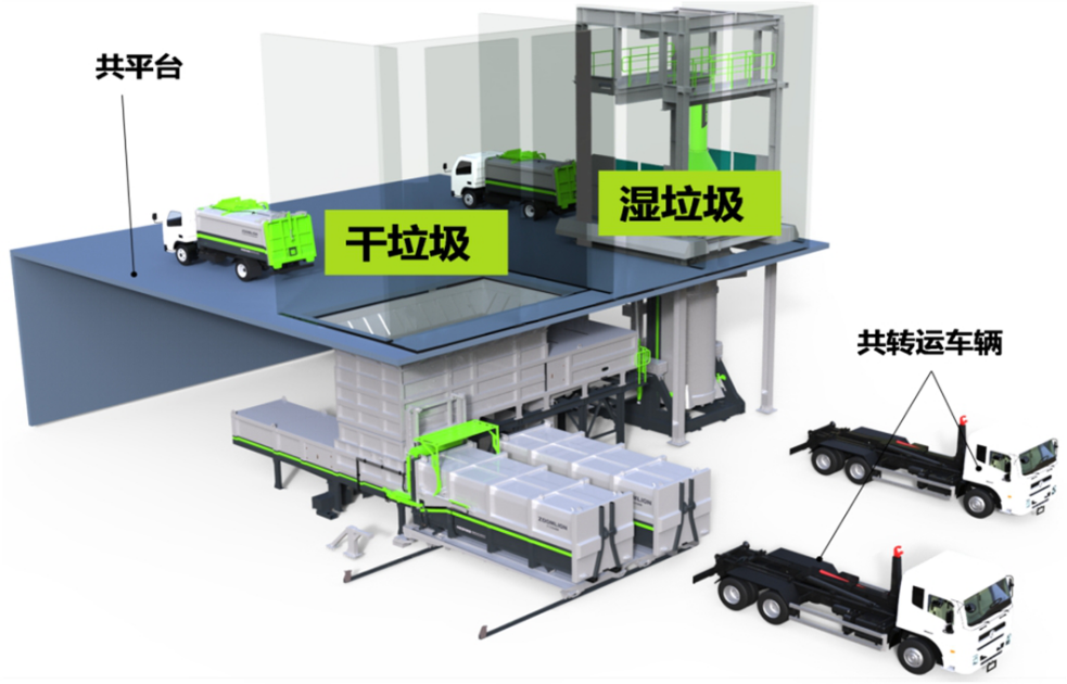 解碼青白江 | 化繁就簡三板斧，垃圾分類原來可以如此簡單